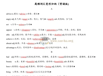 中考英语高频词汇变形归纳 背诵+默写双版资料