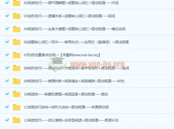 2020秋 初三英语直播目标班-吴巧荣 课程资源
