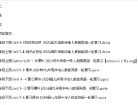 2024届中考英语一轮复习与专项复习资料合集