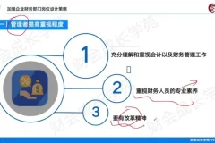 金牌财务经理实战课：税务筹划/报表合并/风险管控全掌握