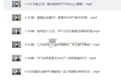 6个万能公式搞定职场PPT（完结）：从封面到表格的实战改造课