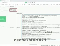 淘宝打印机项目实战教程：从入门到月入过万运营指南