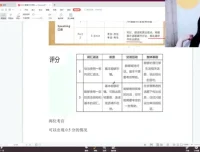 小学KET英语强化班：听说读写全攻略