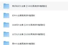22000份抖音小红书中小学精品资料 高清可打印电子版合集