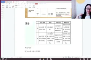 小学KET英语强化班：听说读写全攻略
