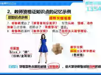 最强大脑记忆法：36招攻克单词、古诗、扑克牌