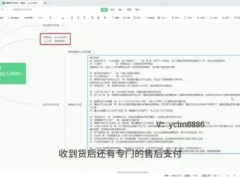 淘宝打印机项目实战教程：从入门到月入过万运营指南