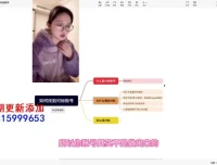 KK电商实战课：小红书抖音拼多多选品运营与爆款打造全流程