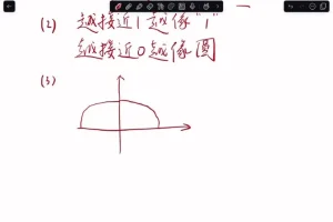 2025高中数学特训营：集合/函数/不等式精讲+习题全套
