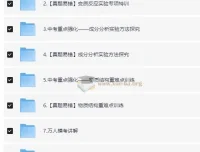 2024春下初三中考化学陈潭飞A+班 专题强化与真题精讲