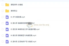 何连伟 高中物理 2026高二物理 二轮A+尖端寒假班