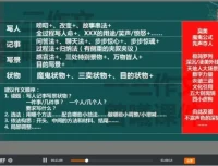 归纳法写作全攻略：16节视频课攻克写人记事抒情难点