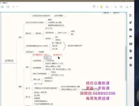 老干俊巨量千川投放实战教程：零基础掌握千川广告投放与优化
