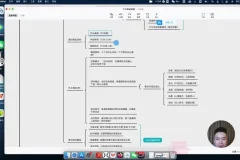 抖音千川投放与店播运营速成课，21节实操掌握单品爆款打法