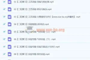 2024高三高考化学 马凯鹏化学 S寒假班 二轮复习专题精讲