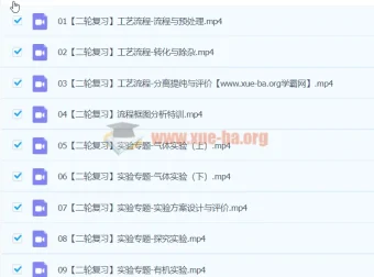 2024高三高考化学 马凯鹏化学 S寒假班 二轮复习专题精讲
