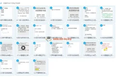 2018腾讯课堂刘勖雯高考历史现代史系统班课程