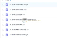 2027高中高一物理 张雯 一轮暑假班 运动学与力学专题精讲