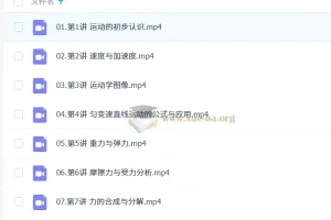 2027高中高一物理 张雯 一轮暑假班 运动学与力学专题精讲