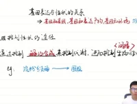 2024高三生物二轮复习冲刺资料 高考生物提分必备
