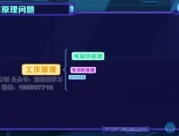 沪科版初中物理8-9年级全套同步课程 616课精讲