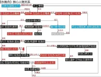 阿加莎有声小说《顺水推舟》28集完结 波洛高能悬疑推理