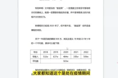 高维度解析项目：2023普通人如何实现月入10W