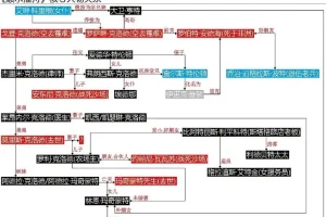 阿加莎有声小说《顺水推舟》28集完结 波洛高能悬疑推理