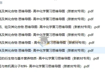 2026版高中化学思维导图 高考复习必修1+2 新教材专用