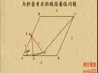乐乐课堂初中数学中考冲刺全攻略 中考数学复习专题精讲