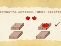 人教版小学数学1-6年级动画视频全册 同步教材轻松学