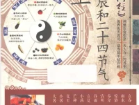 《黄帝内经十二时辰与二十四节气养生》赵建新著 顺应天时调作息 中医养生指南［PDF］