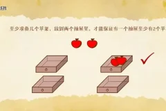 人教版小学数学1-6年级动画视频全册 同步教材轻松学