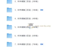 1-9年级科学实验课视频合集 覆盖小学初中全阶段实验内容