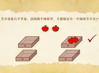 人教版小学数学1-6年级动画视频全册 同步教材轻松学