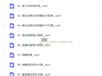 2027高三高考化学 孔维钢一轮暑假班 离子反应与电化学专题精讲
