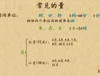 乐乐课堂小学数学1-6年级动画课程全套 同步教材轻松学