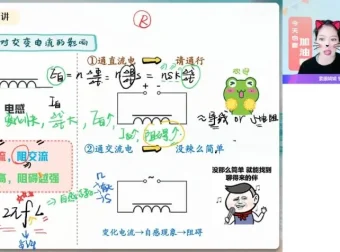 高二物理冲顶班：电磁感应+变压器+机械振动专题突破（彭娟娟24春领航）
