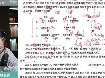 李林2024高考生物冲刺课：代谢/遗传/实验高频考点精讲与定海神针讲义