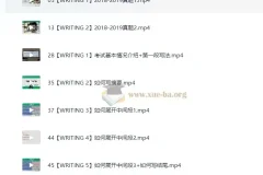 有道陈曲专四英语作文课程 真题解析与写作技巧精讲