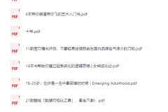 知乎高赞专栏文章精选748篇合集[PDF][2.2G]