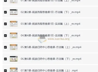 北大派派127节课通关小学阅读 附PDF讲义+MP4视频