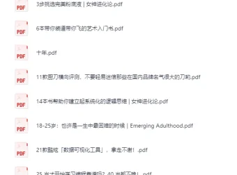 知乎高赞专栏文章精选748篇合集[PDF][2.2G]