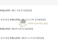 王欣 新概念英语一册年卡 L1-L144 全册精讲