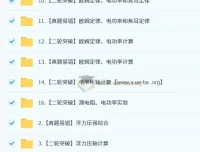 杨萌2025初三中考物理春季班（全国版·A+）二轮复习课程