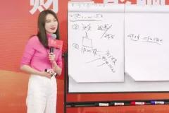 2024张萌财富影响力第六期：实战赚钱秘籍与个人品牌变现指南