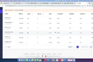 达摩盘引力魔方万相台投放实战课：人群分析与组合策略