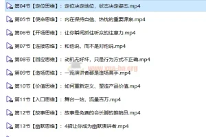 如何成为很厉害的演讲高手？完结版演讲口才提升资源