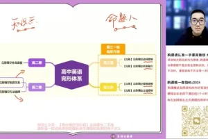 朱汉祺高二英语春季班：独立主格、非谓语与完形技巧精讲