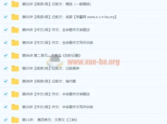 初一语文年卡目标满分班（苏教版）71讲王帆 课程资源